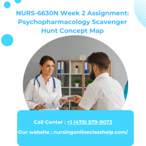 NURS-6630N Week 2 Assignment: Psychopharmacology Scavenger Hunt Concept Map